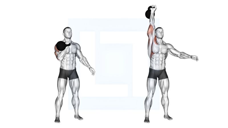 How to Choose the Best Kettlebell Weight for Men