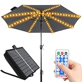 Best Market Umbrellas with Solar LED Lights for Evening Dining