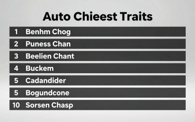 Anime Auto Chess Traits Tier List Guide
