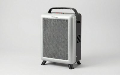 DR INFRARED HEATER Portable Infrared Indoor vs LAVA Heat Italia MILANO 6ft Commercial: Which Should You Buy?
